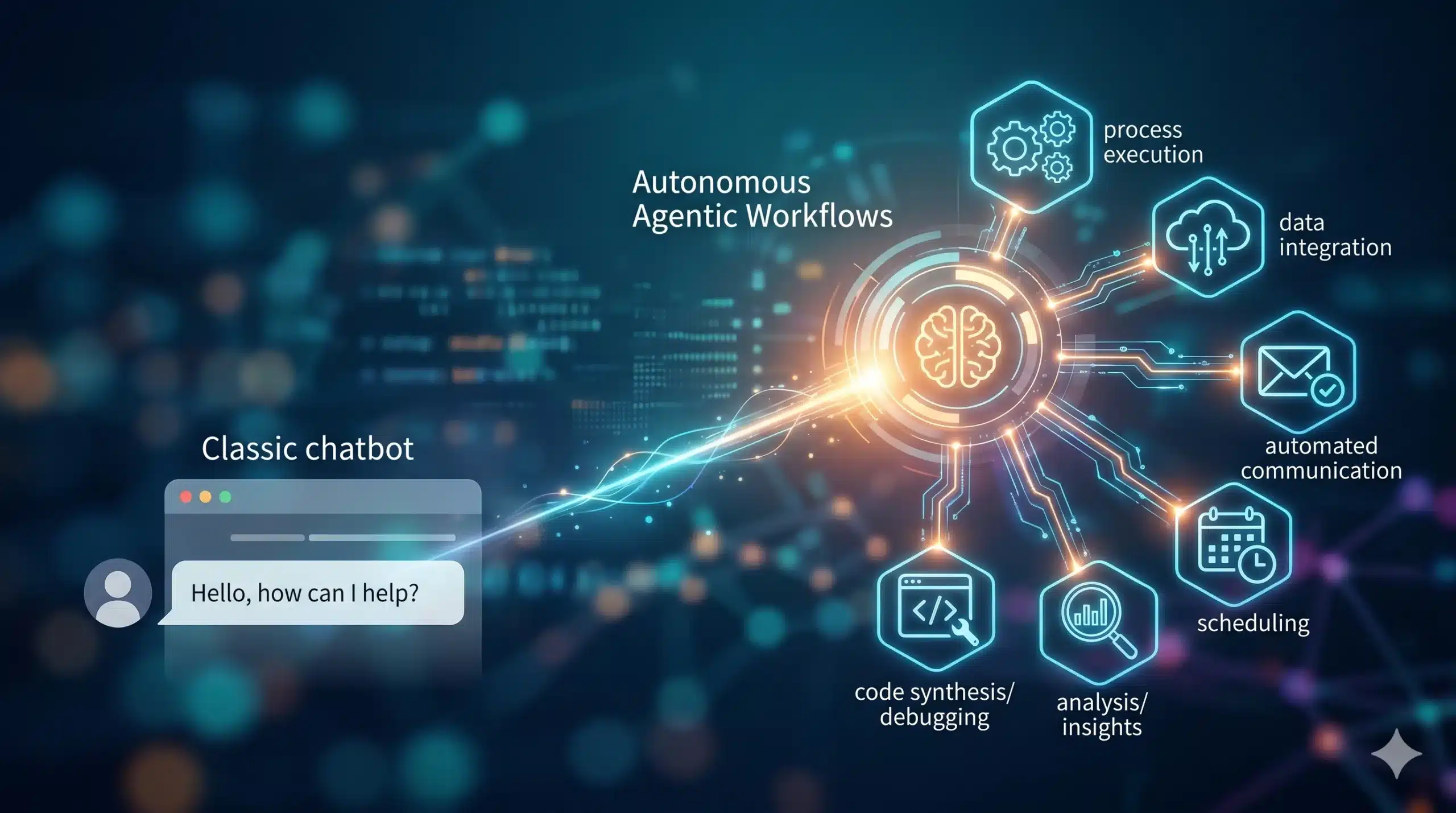 generate 16:9 ratio featured image